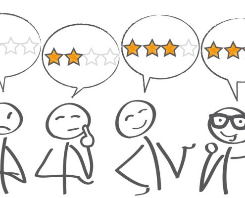 4 customer rankings are shown, from 1 star to 4 stars