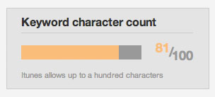 The keyword character count helps you to optimize you rgiven space in iOS